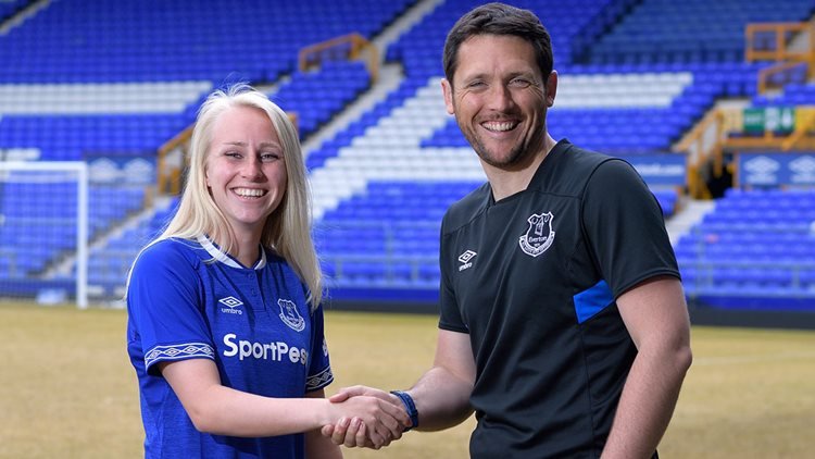 Women's pre-season results round-up: Draws for WSL sides - SheKicks