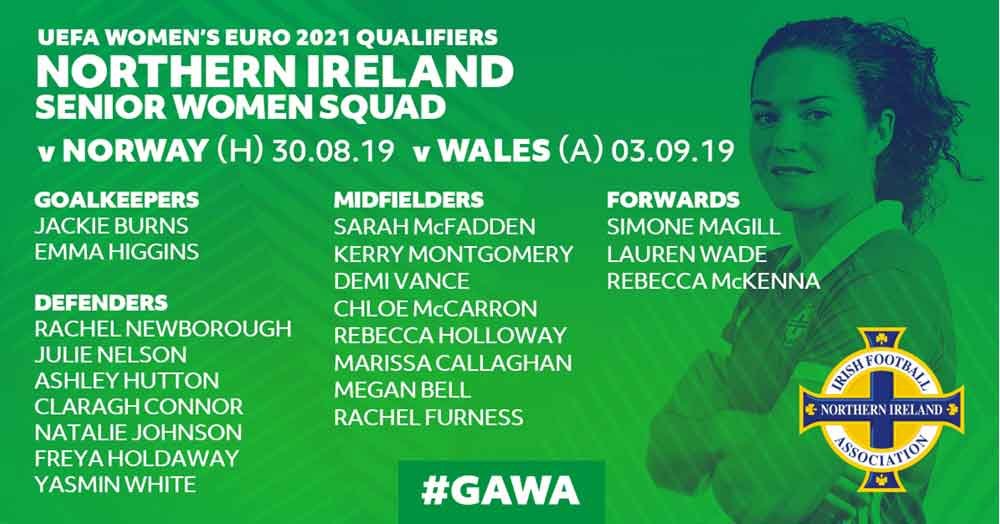 Northern Ireland squad list