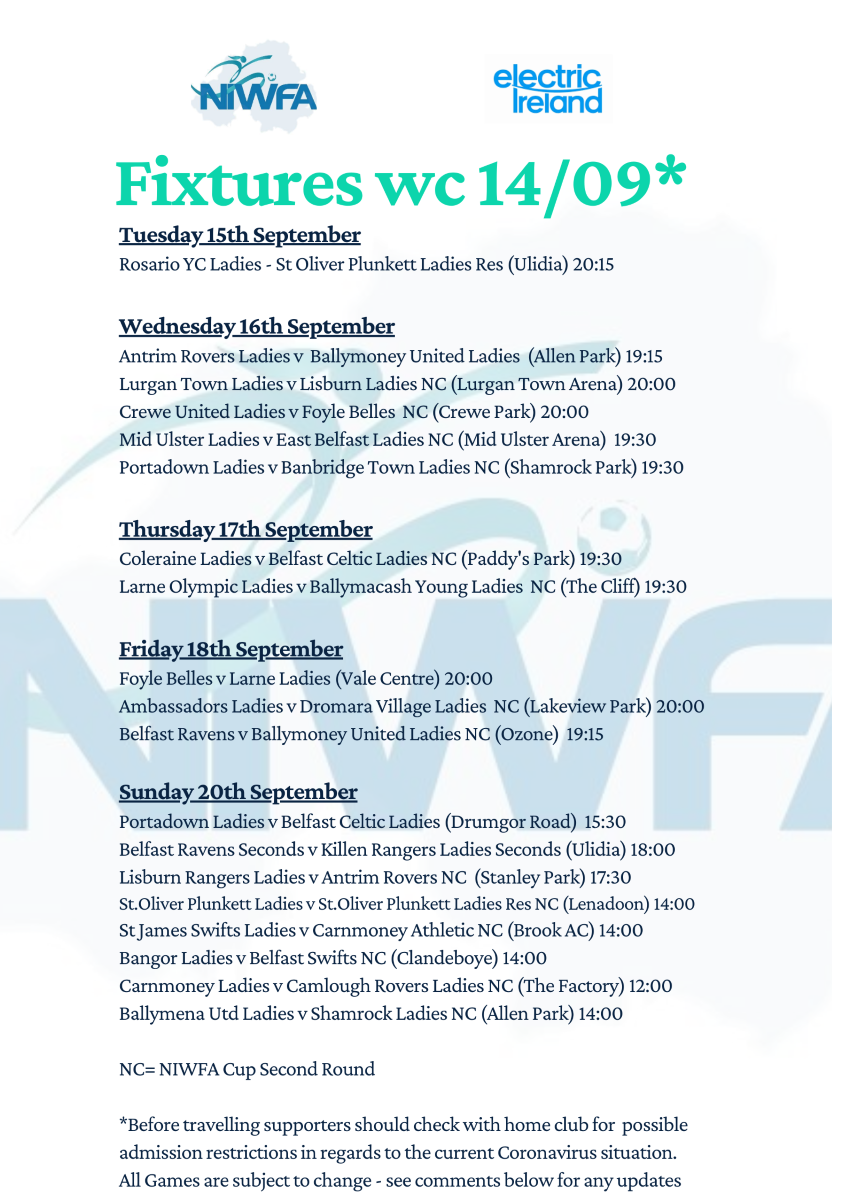 NIWFA Fixtures
