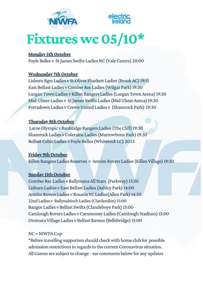 NIWFA Fixtures