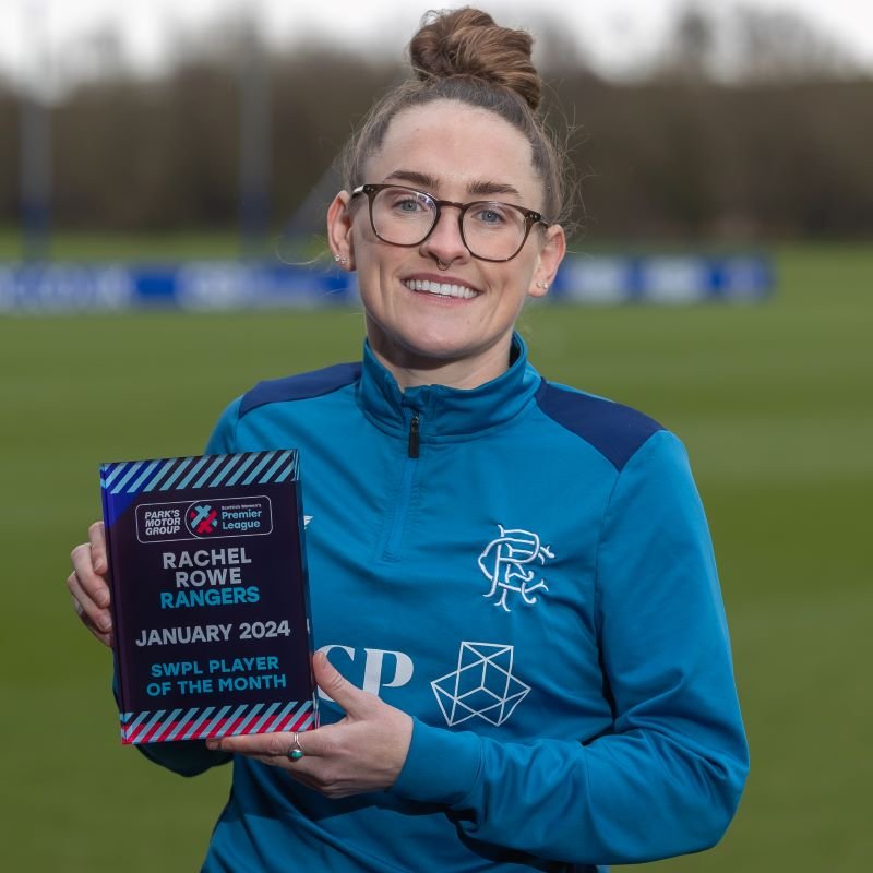 SWPL POTM for January 2024