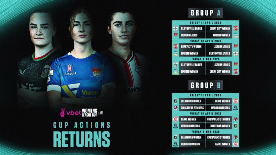 2025 VBET Women's League Cup fixtures