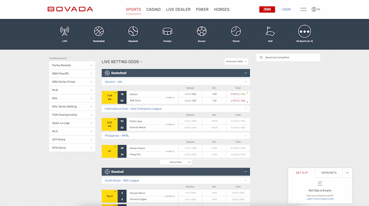 Bovada's online sportsbook page