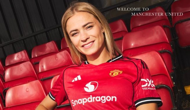 Fridolina Rolfo Manchester United. Barcelona Women departures