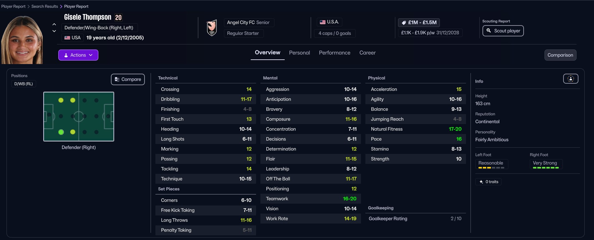 Gisele Thompson FM26