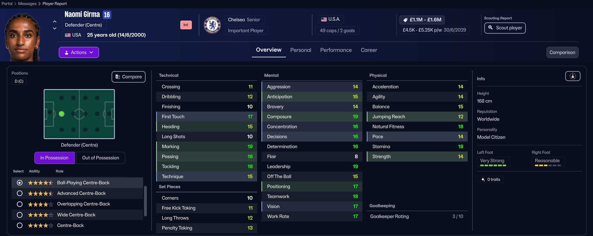 Naomi Girma (Football Manager 2026 best women's players)