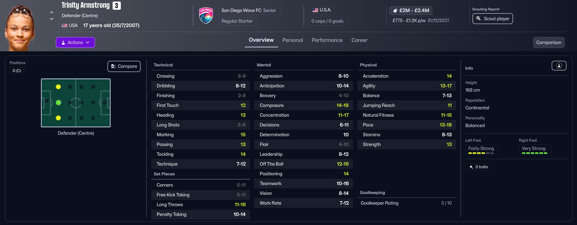 Trinity Armstrong FM26