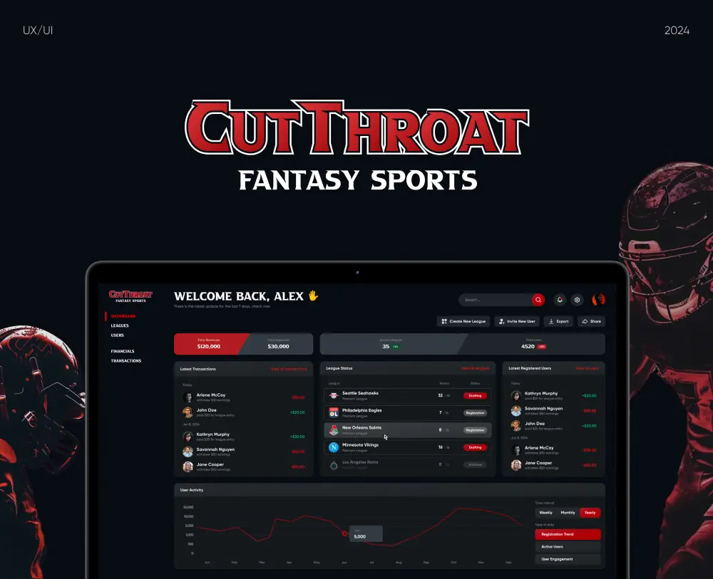 Screenshot of a fantasy sports dashboard displaying user stats and transactions.